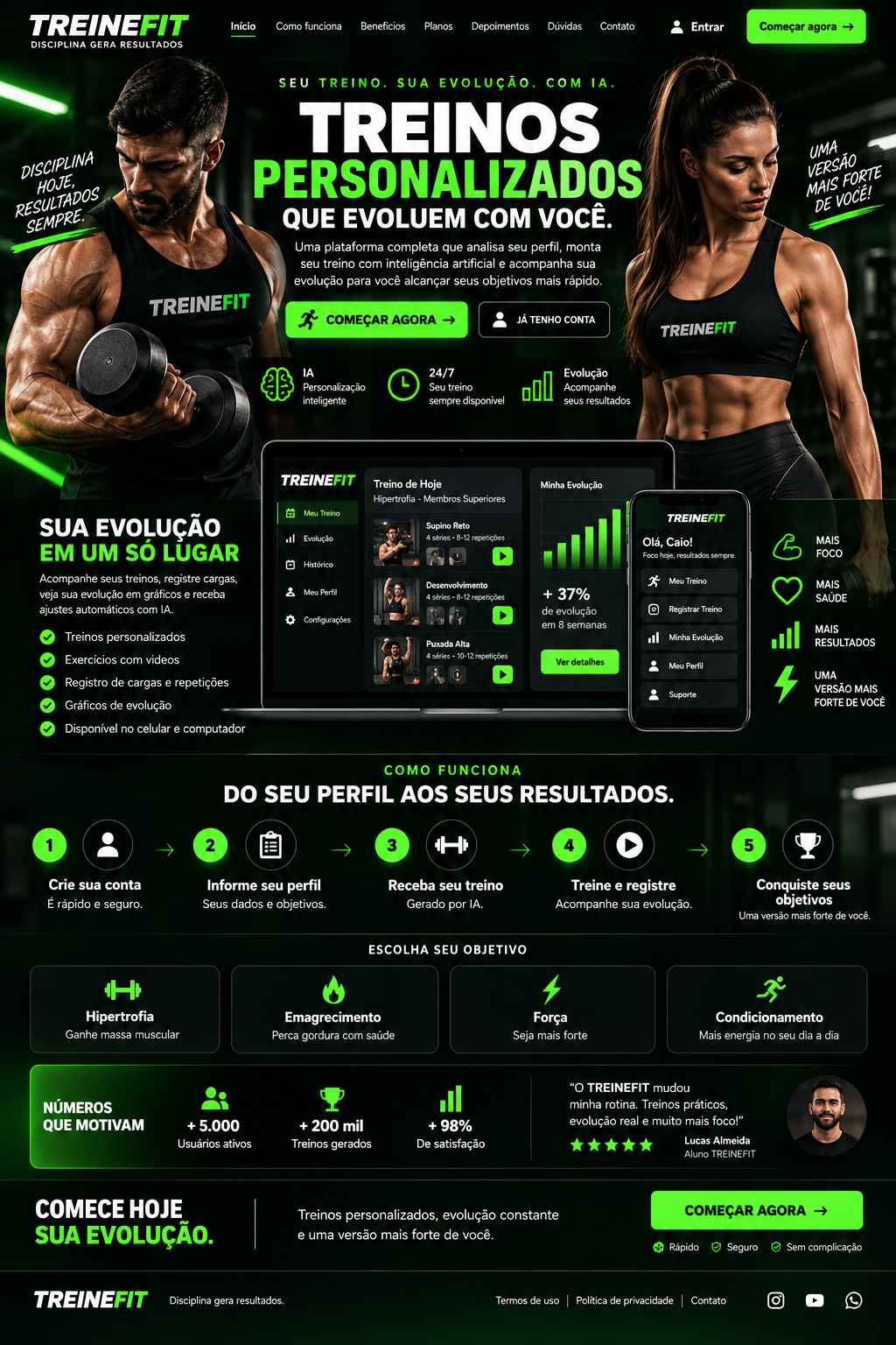 Prévia visual da plataforma TREINEFIT com atletas e painel de treino